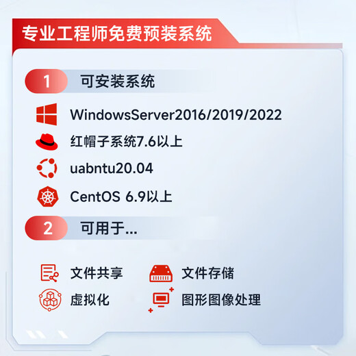 Hyperfusion G5500V7 high-performance computing inference training server 2 platinum 8468 96 cores 2.1G/2048G/8 blocks 1.92T+10 blocks 2.4T/supports 8 blocks A100