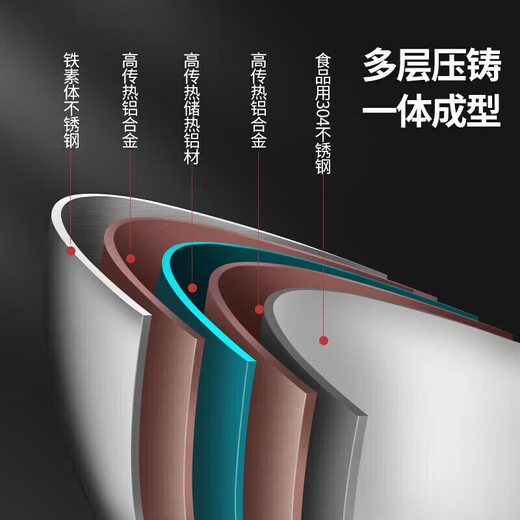 Maxcook 304 stainless steel wok, 30cm three-layer steel pot with lid, induction cooker, gas stove universal MCC7911