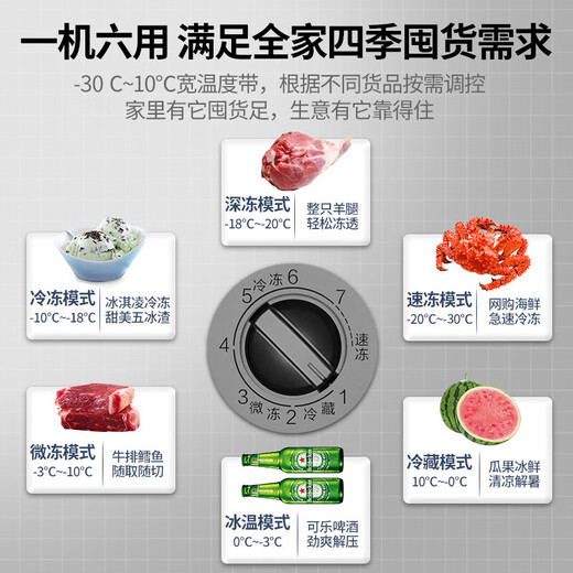 Star (XINGX) first-level energy efficiency household stocking small freezer fully frozen refrigeration small mini commercial energy-saving frost reduction 80% fresh-keeping freezer single temperature small refrigerator 200L -30 degrees deep cooling upgraded PCM liner