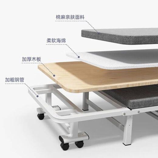 
Okefer folding bed lunch break single bed office lunch break bed nap bed 4 fold sponge bed household wooden bed 100cm