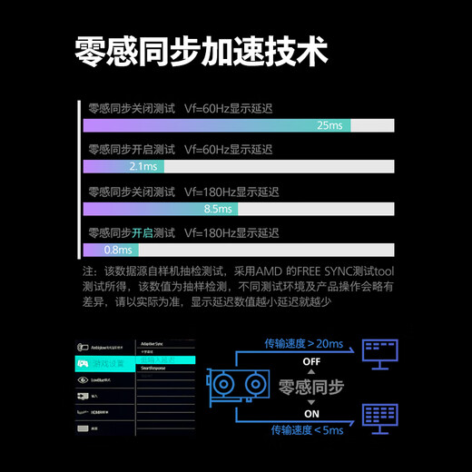 飞利浦EVNIA弈威 27英寸QD-OLED防烧屏硬件护眼 2K原生240Hz 0.03ms HDR400 O6电竞显示器 国补27M2N6500