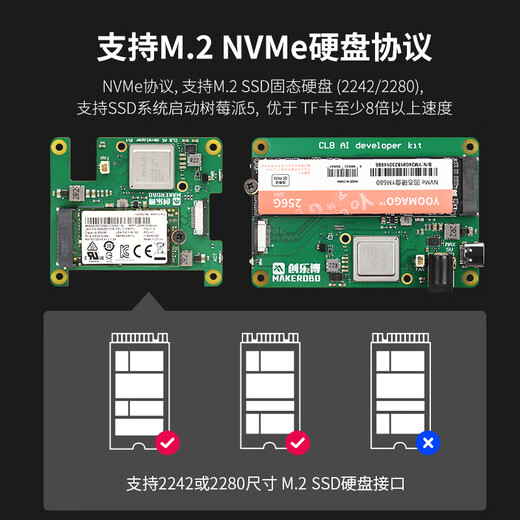 CreateBlock Raspberry Pi 5 Offizielle PCIe zu M.2 HAT + Expansion Board SSD Solid State Drive NVMe Raspberry Pi 5 AI Kit Raspberry Pi 5 Clb AI DP Kit B Modell + Festplatte