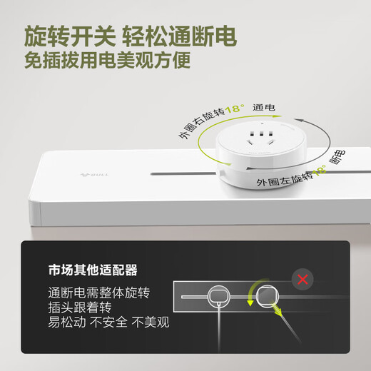 Bull (BULL) surface-mounted track socket Silver wing style movable track socket 500mm+3 five-hole white GN-GB6