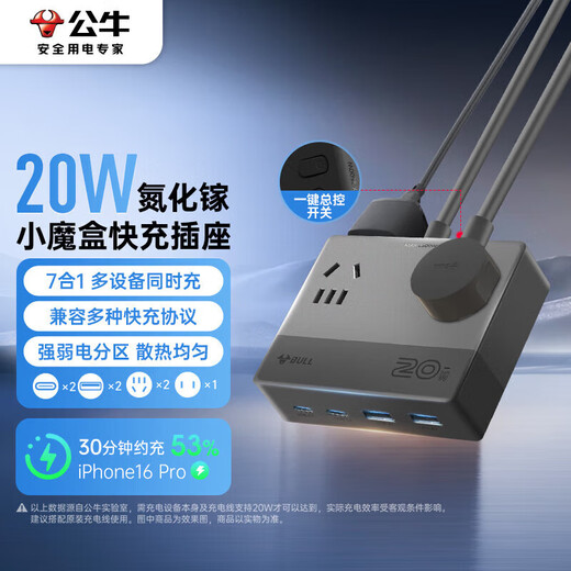 公牛（BULL）20W氮化镓小魔盒插座/插线板/插排/排插/接线板/拖线板 桌面充电站2A2C+3位总控开关全长1.5米黑色