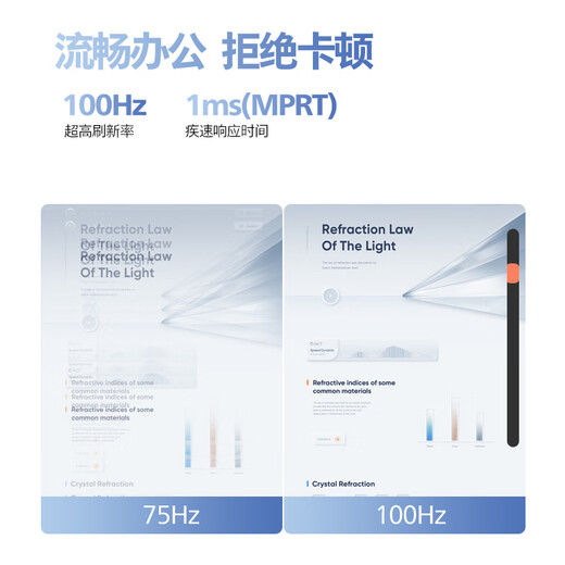 飞利浦27英寸 2K IPS 100Hz HDR TypeC65W 三面窄边框设计 低蓝光不闪屏 办公显示器 27E1N1620