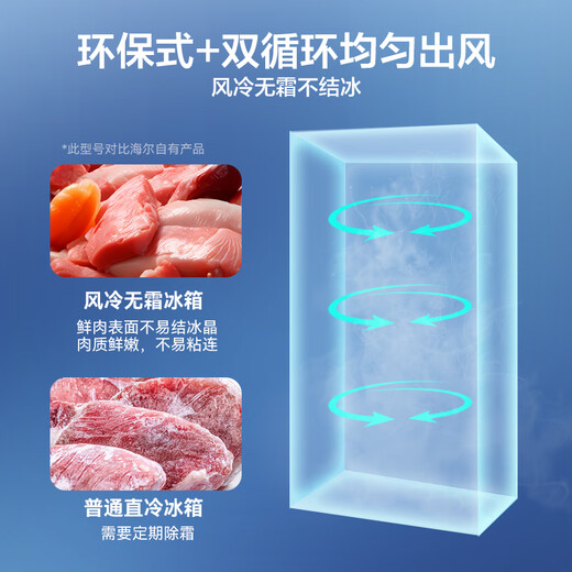 Haier refrigerator 406 liters four-door cross-door ultra-thin air-cooled frost-free first-class energy efficiency dual-frequency maternal and infant space energy-saving and energy-saving household refrigerator state subsidy 20% Star Stone Blue 406 liters maternal and infant temperature changing space + DEO purification