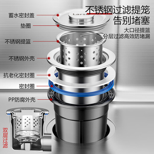 莱尔诗丹洗菜盆下水器套装 水槽单槽洗碗盆下水管排水管 厨房配件套装9226