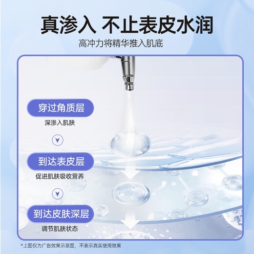 斐驰注氧仪家用便携式纳米喷雾补水仪精华液导入仪高压渗透夏季保湿护肤仪七夕情人节礼物女生生日礼物 白色