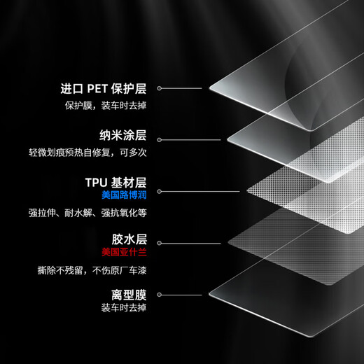 XPFR is suitable for BYD Han E9 invisible car film Seal Song L Tang Han Qin car paint protection film TPU car film bright black version TPU material + 8.5mil + sticker included