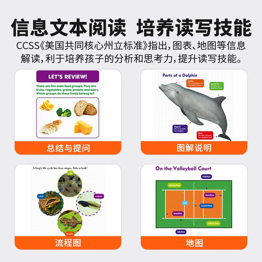 点读版 美国Jump百科分级读物-TadpoleBooks 蝌蚪系列 50册 四大科学进阶体系 挖掘孩子潜能 英文原版进口 2 - 4 岁 蓝思值约 25L - 100L