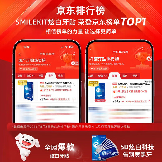 SMILEKIT 炫白牙贴牙齿贴片温和亮白美去牙黄牙烟渍黑牙口气清新14对28贴