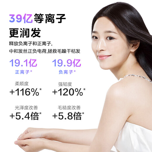 Midea high-speed hair dryer, 3.9 billion plasma hair care, household negative ion hair dryer, sterilization and head mite removal hair dryer FG208 purple, national subsidy, holiday/birthday gift