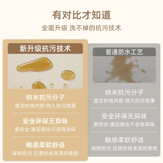 Yingfei Tianjin Wuqing Cui Huangkou Carpet Cream Sala de estar Hogar Home Use Free Washable Cleaning Mat Bedside Waterproof Modern 16788 120*200 cm [cómodo y resistente al desgaste]