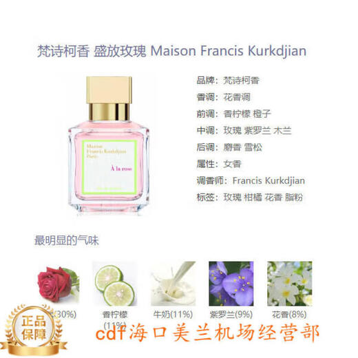 
Francis Kurgian MFK/Fanshiko Xiang 540 Perfume One Rose Limited Edition 724 Red Baccarat Chinese Festival Gift One Rose Rose Duo EDP70ml Exquisite Box