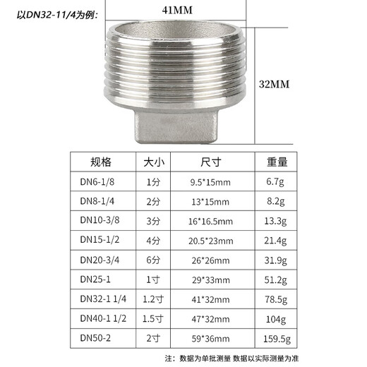 冰禹 304不锈钢外丝堵头 四角塞头四方外丝管堵丝扣水暖塞头闷头水管封头 DN50-2 BH-693