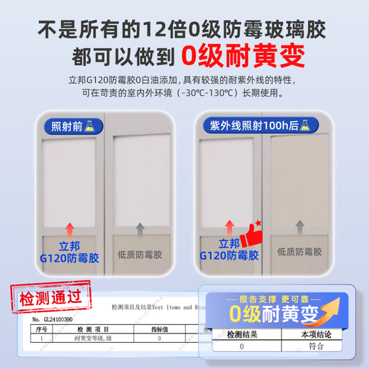 Nippon Sharp long-lasting anti-mildew sealant 12 times glass glue kitchen and bathroom basin toilet waterproof white 150ml