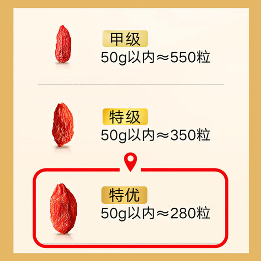 Tongrentang Peking Tongrentang Special Grade Wolfberry Ningxia Free Wash Instant Wolfberry 216G 6G*36 Taschen in Wein eingeweicht [216G (6G*36)/ausgezeichnet]