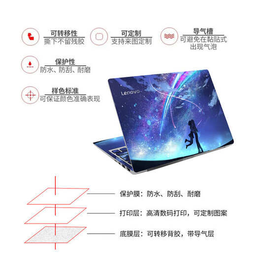 Kakayu Dell XPS13 9340 Sticker XPS13 9320/9315 Film XPS15 9530/9575 Body Film XPS17 9720 Laptop Shell Protective Film Style 10 (Order Message Model) ABCD Surface + Blue Light Radiation Tempered Glass Screen