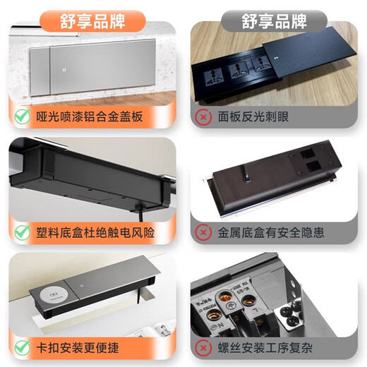 Shuxiang eingebettete Steckdose, Desktop-Steckdose, eingebettete Steckdose, Inseltisch, Schreibtisch, Esstisch, versteckte Steckdose, Schiebeabdeckung, eingebettete Steckdose