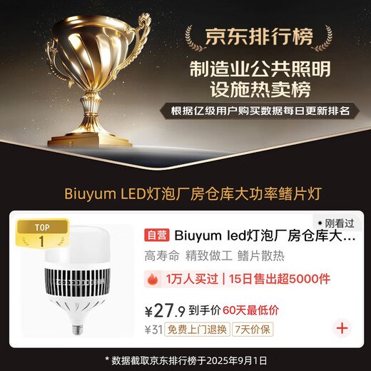 Biuyum led light bulb factory warehouse high power energy saving light bulb high brightness fin cooling light bulb E27 screw socket 100w white light 6000k