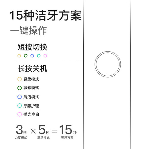 Bayer G1s flagship electric toothbrush adult charging smart sonic soft hair couple set automatic men and women gift to friends and students gift box