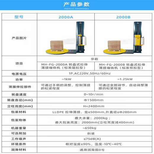 2000A/B全自动缠绕机缠绕膜包装机绕膜机托盘缠绕机1517R薄膜缠绕机托盘打包机拉伸膜缠绕机 2000A阻拉伸型转盘直径1500mm