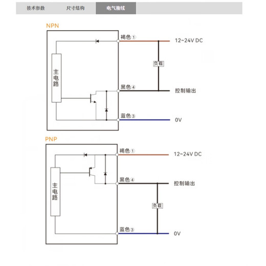 PG1-N Meiji fiber amplifier PG1-N original Meiji sensor PD-H62E