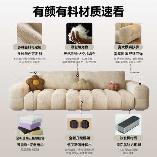 DDC cream style fabric sofa puff marshmallow sofa living room modern small apartment chenille velvet cloud sofa 2.0M straight standard version - pine frame + cloud velvet