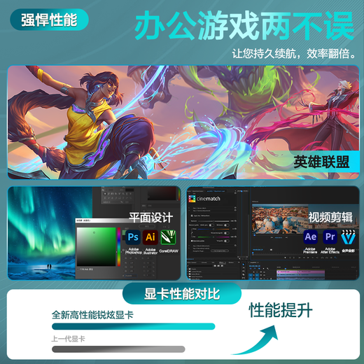 HP Star Book Pro14 Flaggschiff AI Smart neues Produkt 14 Zoll dünnes und leichtes tragbares Hochleistungs-Notebook Laptop Studentin Büro Business-Design Allround-Notebook Silber Ultra5H丨2,5K丨120Hz丨16G DDR5-Speicher丨1TB High-Speed-Solid-State丨Offizieller Standard