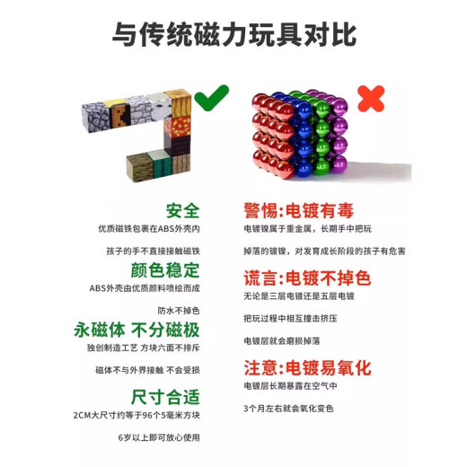 我的世界磁力铁方块积木玩具男女孩六一儿童节生日礼物3-6-10岁 随机款[688颗粒+30人仔]+收纳盒 八磁版本