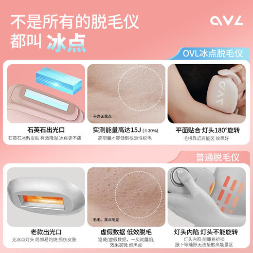 OVL Freezing Point Hair Removal Device Medical Laser Hair Removal Device Shaving Device Painless Sapphire Armpit Gift Box Birthday Chinese Valentine's Day Gift Luo Ying Powder Standard Style