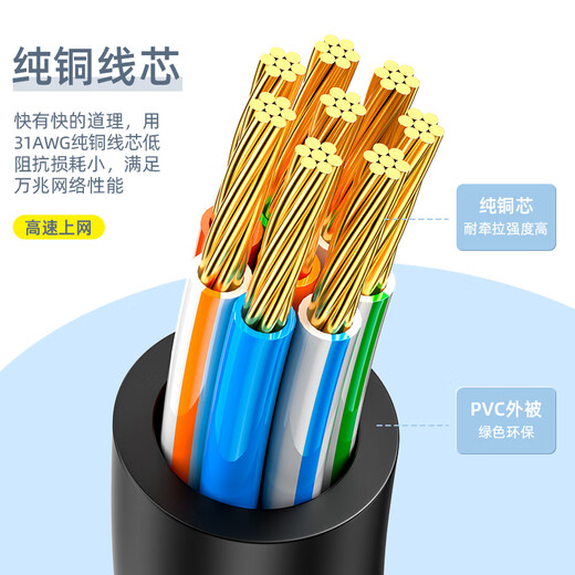 Shanze Super Sixth Category Network Cable Thin Category CAT6A Pure Copper Ten Gigabit Finished Connection Cable Home Computer Broadband Compatible Gigabit Network Jumper 20-meter Black SZH-6200