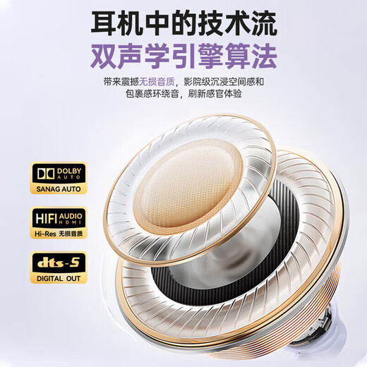 Huaqiangbei New Model 2025 New Model丨Big First Release Bluetooth Ear Clip Type Open Ear Bone Conduction Sports Wireless Suitable for Huawei Apple Xiaomi Starlight White Surround Sound I Comfortable for Long-term Wear丨Super Long Battery Life丨Super Clear Calls丨Can’t Get Away