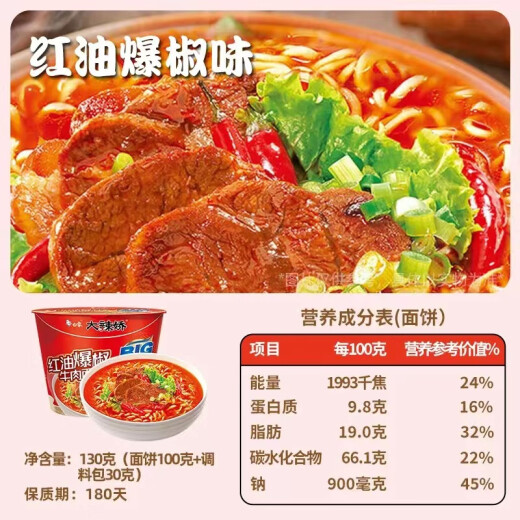 
Baixiang instant noodles bucket in stock, large bucket noodles whole box wholesale, big spicy and multi-flavor instant noodles whole box BIG soup delicious 2 classic 6big buckets 2 refined stew 2 12 buckets 1342g