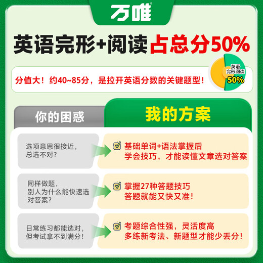 
20.25 million high school entrance examination junior high school English listening special training for grades 897 English listening combination cloze reading comprehension vocabulary grammar teaching junior high school first 23 first and second volume listening full set of Wanwei education 8th grade cloze/reading [basic version] 25th edition nationwide