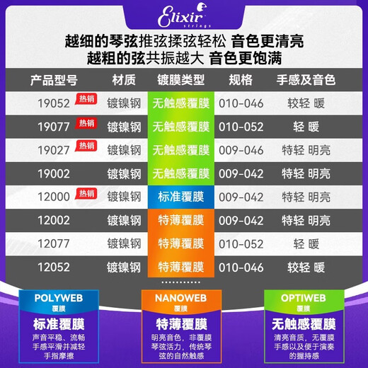 ELIXIR伊利克斯电吉他弦电吉他弦琴弦全套镀膜防锈一套6根09-42覆膜琴弦 【顺丰】12052特薄覆膜+多重好礼