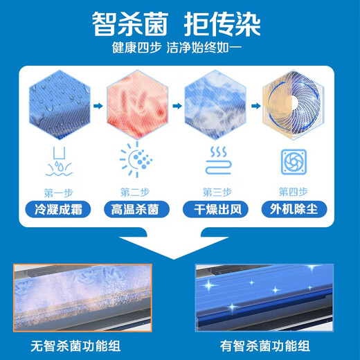 AUX central air-conditioning duct unit 4P5P6P one-to-four/one-to-three/one-to-five one-to-six multi-online variable frequency first-level energy efficiency embedded air conditioner one price all-inclusive 6 HP first-level energy efficiency 145W (G1) one-to-five upgraded model