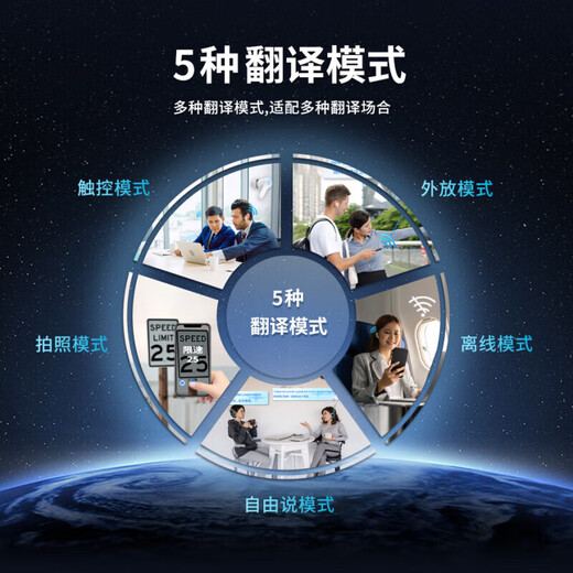 AZMZ British brand in-ear Bluetooth translation headset 144 languages simultaneous interpretation for overseas travel artifact multi-language foreign language translator black gray 144 languages translation + Bluetooth 5.4