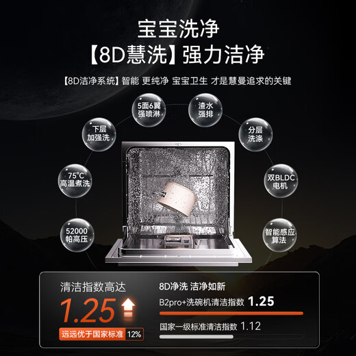 Huiman National Subsidy Tiannv Dishwasher Household Automatic Opening Door Embedded Dishwasher Desktop Integrated Disinfection and Drying Baby Sterilization B2H-13 Set (Gold)