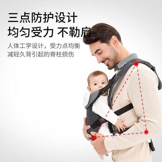 Vêtements Mother Vêtements Mother Baby Strap Front Coup Brous NOUVEAU SORTIE SOIR SIMPLE MULTIFONCTIONNEL MULTIFUCTIONNELLE TAUTE DE TAILLE DE TAILLE À TRAITE