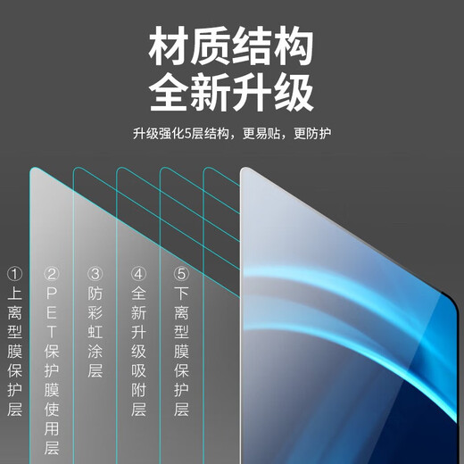 戏珑 苹果MacBook Air/Pro 系列笔记本电脑屏幕膜 磨砂防反光屏幕膜 护眼防蓝光膜 防窥膜 高清透防刮屏幕软膜 13.3英寸苹果 Air A1466 /A1369
