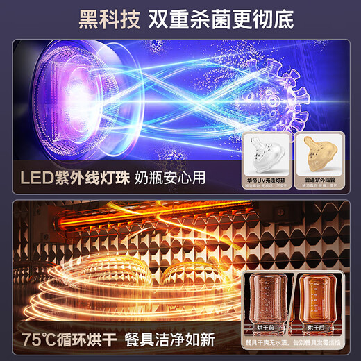 Vantage Disinfection Cabinet Household Small Vertical Tableware Tableware Cups Kitchen Stainless Steel Ultraviolet High Temperature Disinfection Cupboard ZTP80-GB101