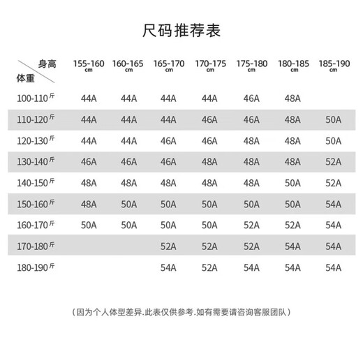 报喜鸟马甲男装新款男士商务休闲纯羊毛西装马甲修身格纹马甲背心男微绒 矿石蓝绿格纹 M -48(175/92)