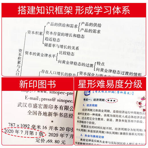 圣才官方曼昆宏观经济学第十版教材笔记和课后习题详解视频答案第10版2025考研中南财经政法大学806经济学综合801辅导模拟试题 教材+笔记+名校考研真题