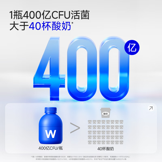 WonderLab Small Blue Bottle Probiotics 40 bottles upgraded to 4.0 intestinal gastrointestinal probiotics for adult conditioning