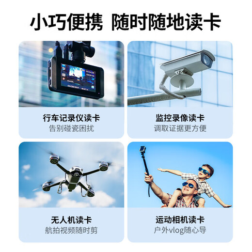 绿联（UGREEN） USB-C3.0高速多功能二合一OTG手机读卡器 支持SD/TF单反相机行车记录仪存储内存卡适用电脑手机 Type-C+USB2.0【双卡单读】45032