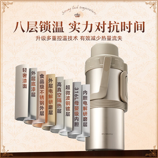 BVGMAV thermos pot pure titanium tea warehouse antibacterial outdoor large capacity portable travel pot car thermos bottle high-end stewed teapot 3L