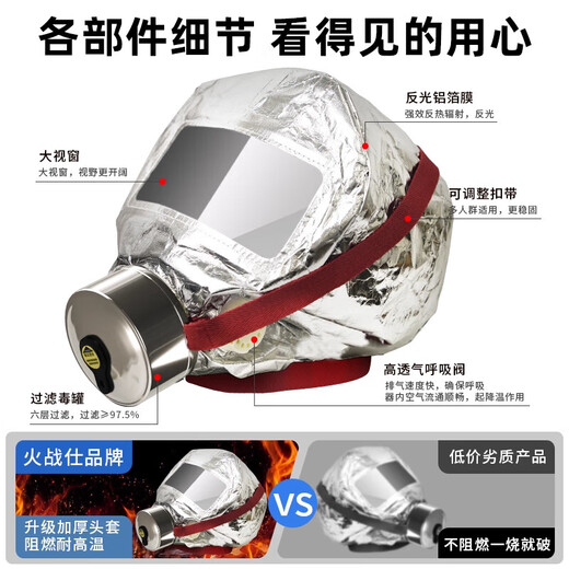 Gas mask, household fire mask, anti-smoke and fire protection 3C certified fire escape filter self-rescue breathing equipment, 1 fire mask
