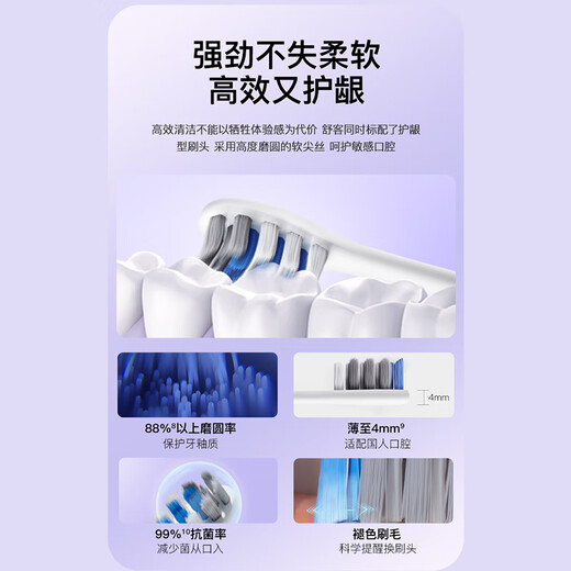 Shuke Couple Electric Toothbrush Intelligent Level 1 Cleaning Adult/Student Gift for Boyfriend/Girlfriend Soft-bristled Gum Protector G5 Feather White + Fog Purple Birthday Gift New Year Gift