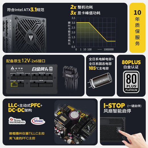 金河田（Golden field）白金A+1050W 黑色ATX3.1电脑电源白金认证/全日系电容/压纹线/12V2*6/稳压5090D显卡/1000uf主电容